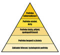 Maslowova pyramida potřeb - barevně.jpg